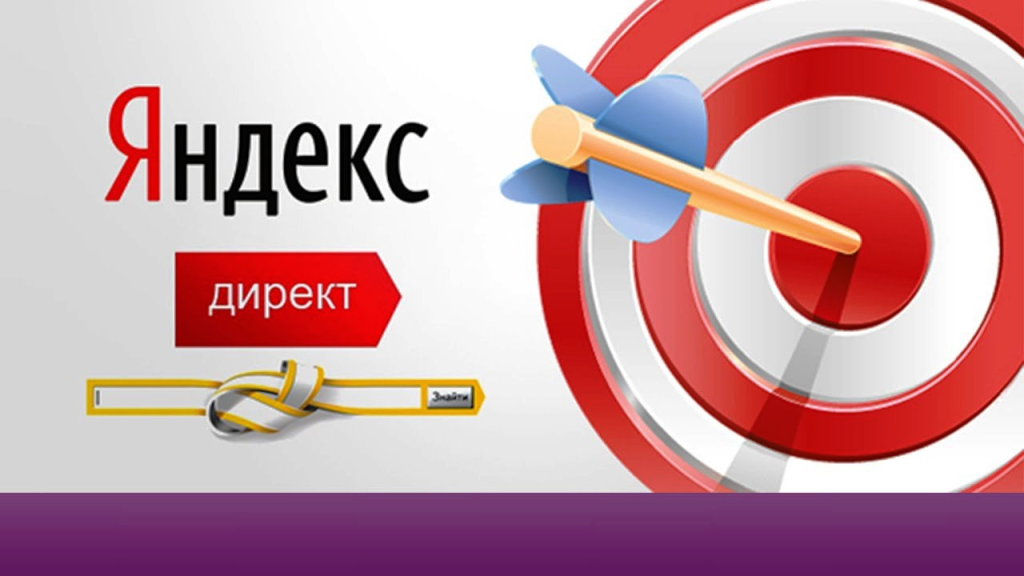 Подробный гайд по самостоятельной настройке рекламных кампаний в Яндекс.Директ